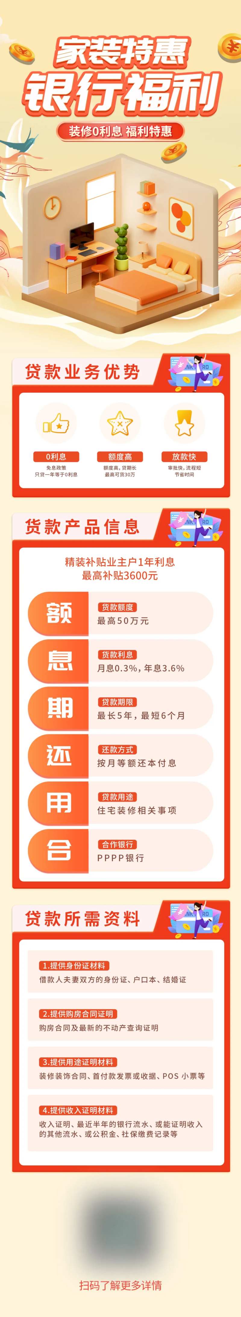 银行家装贷款特惠活动长图-采灵感-cailinggan.com