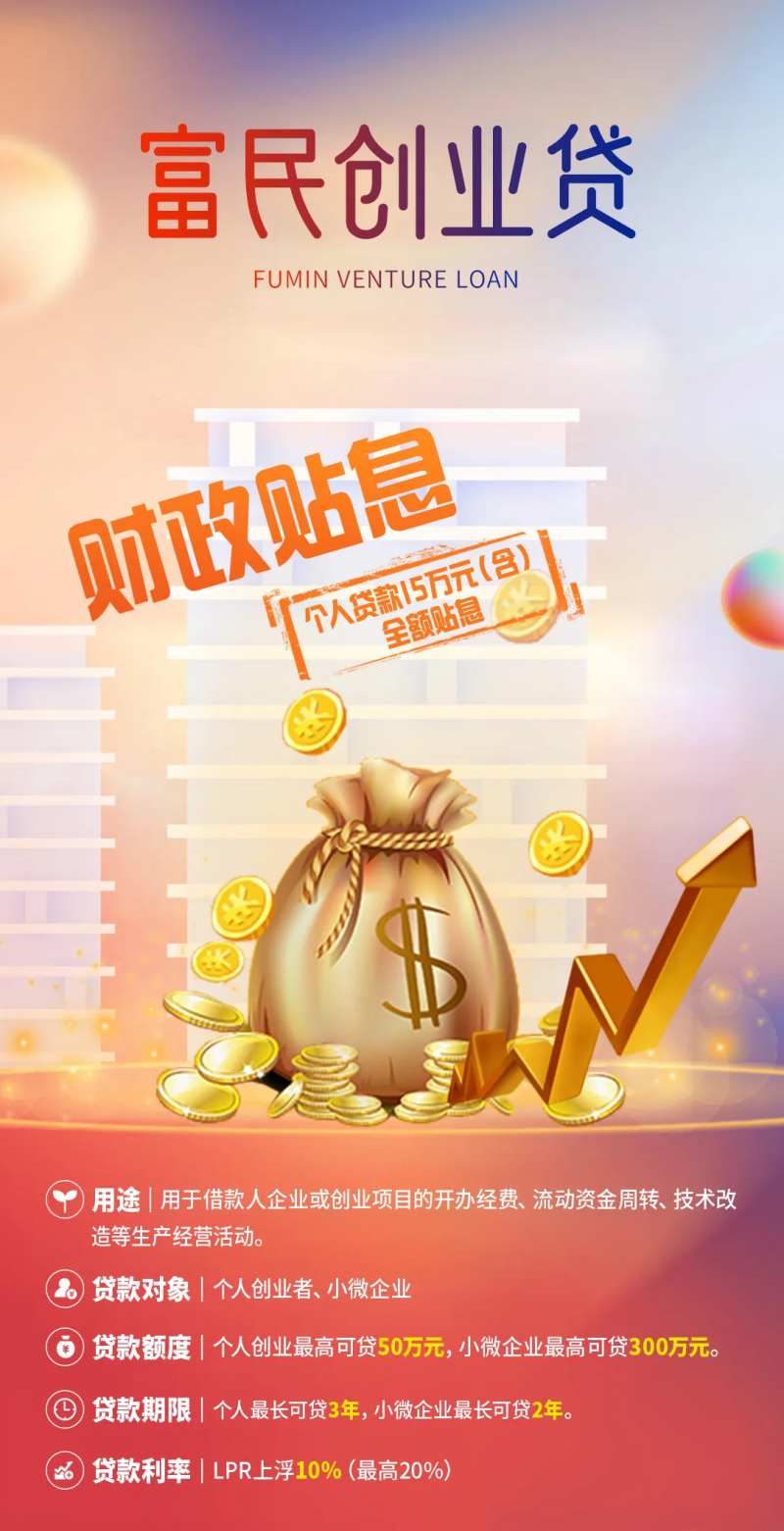 创业贷款海报-采灵感-cailinggan.com