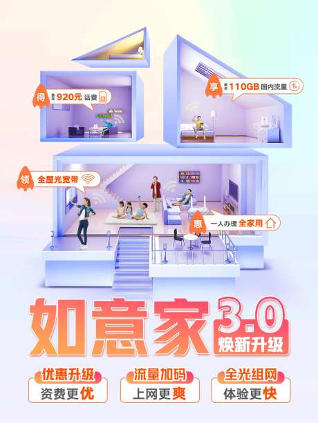 通信通讯如意家套餐海报-采灵感-https://www.cailinggan.com/