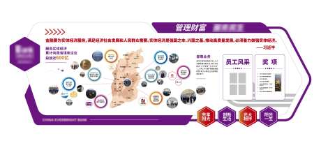企业单位覆盖板块文化墙-采灵感-https://www.cailinggan.com/