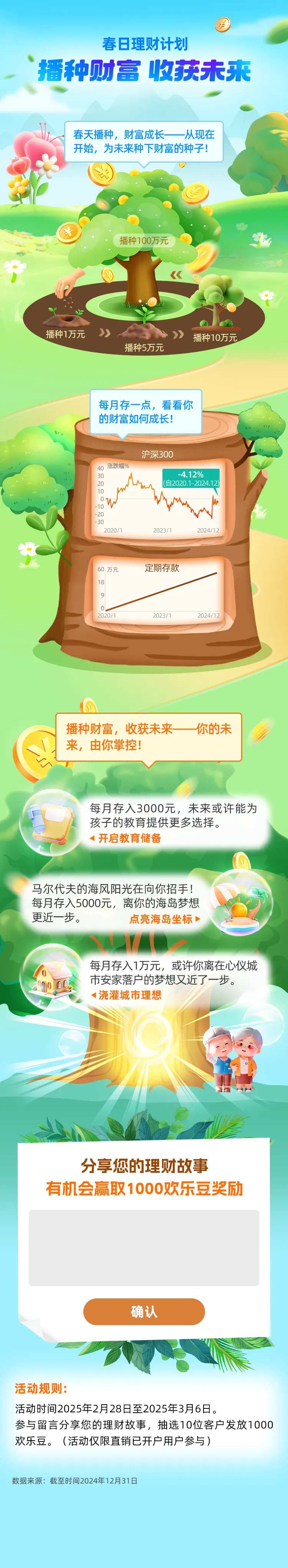 春日踏青理财H5长图海报-采灵感-cailinggan.com