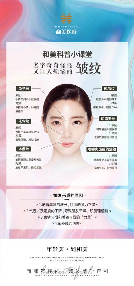 面部皱纹形成的原因科普-采灵感-https://www.cailinggan.com/