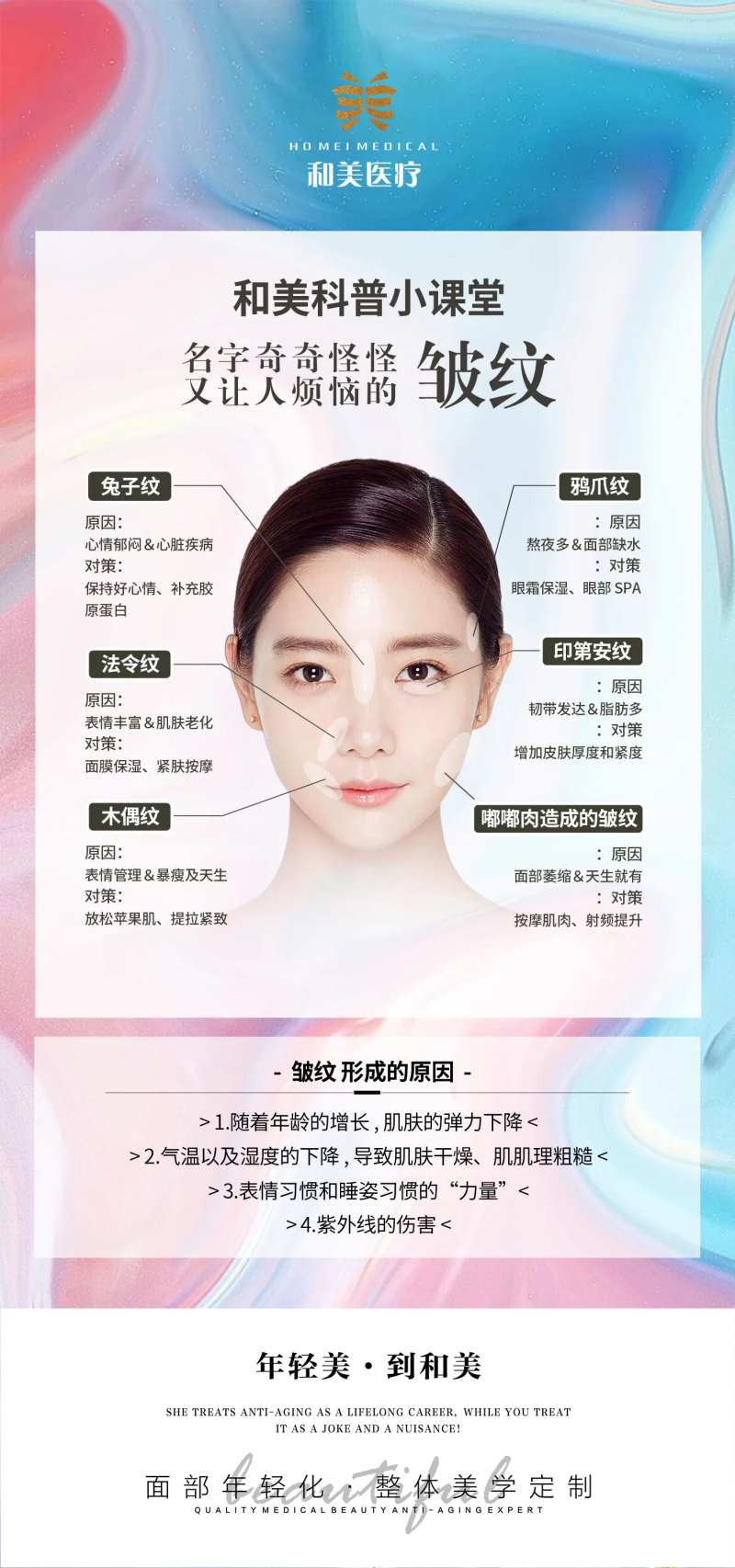 面部皱纹形成的原因科普-采灵感-cailinggan.com