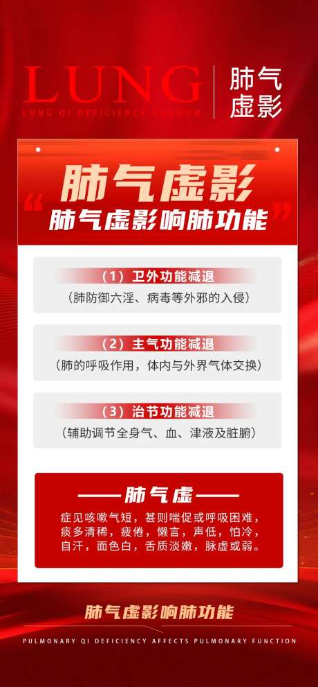 肺病科普常识刺激海报-采灵感-https://www.cailinggan.com/