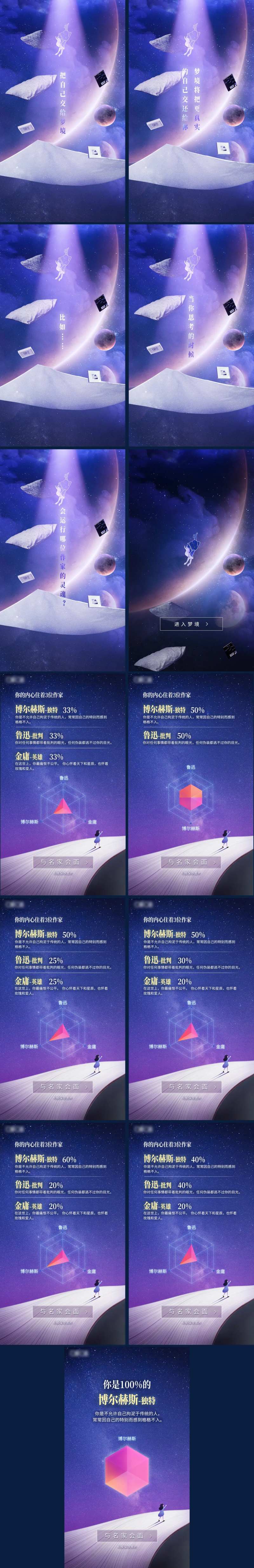遨游仙境年终总结H5-采灵感-cailinggan.com
