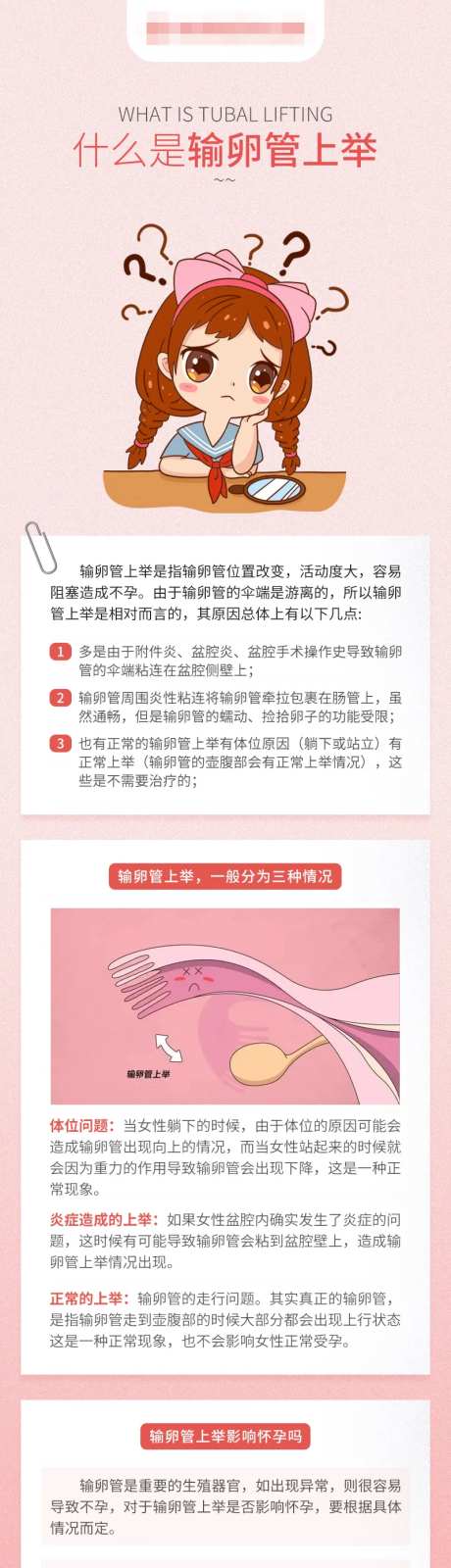 医疗科普长图海报-采灵感-https://www.cailinggan.com/