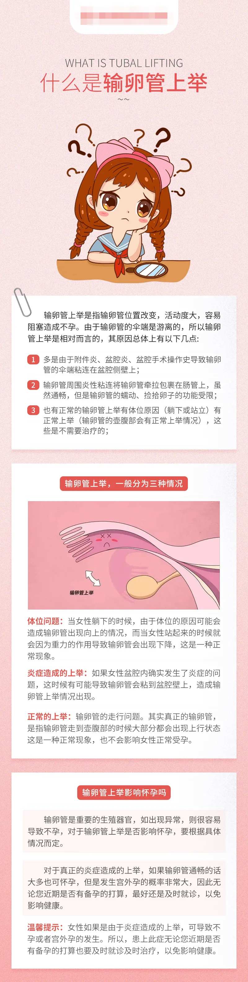 医疗科普长图海报-采灵感-cailinggan.com