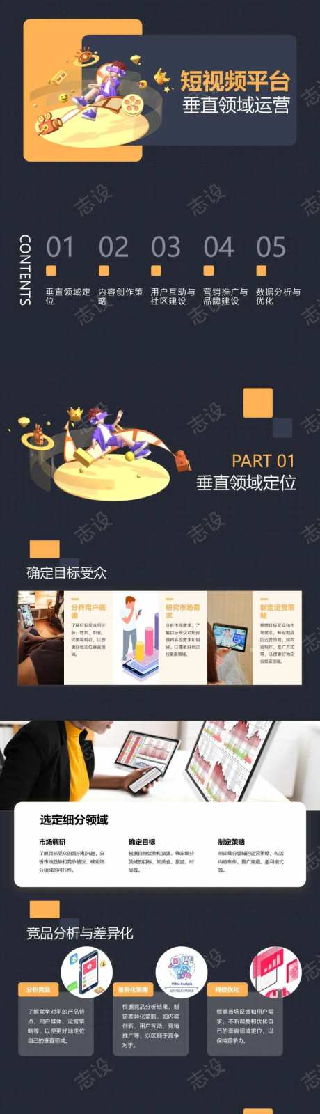 短视频平台垂直领域运营策略PPT-采灵感-https://www.cailinggan.com/