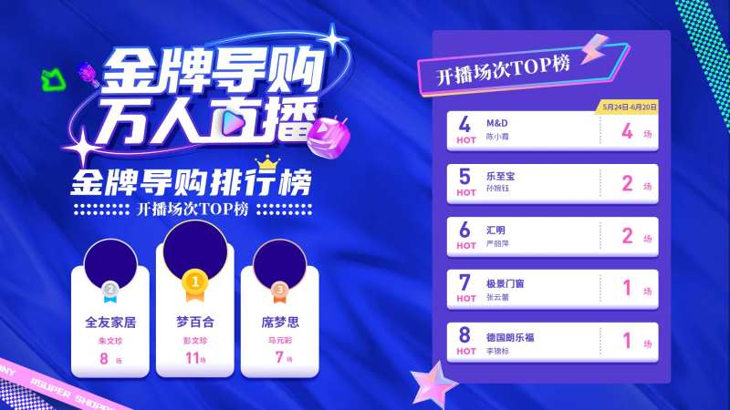 排行榜海报-采灵感-cailinggan.com