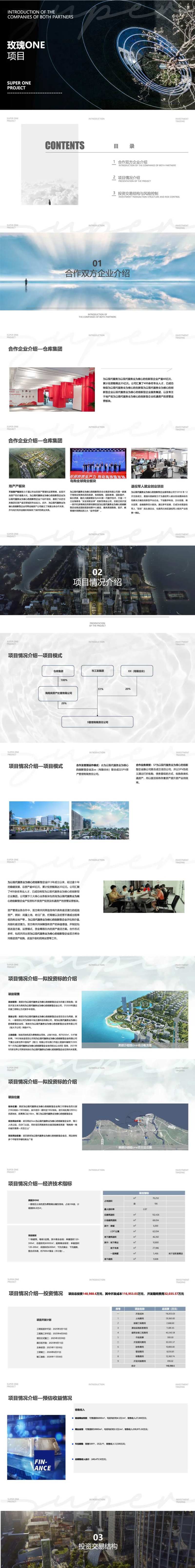 地产项目策划预算方案PPT-采灵感-cailinggan.com