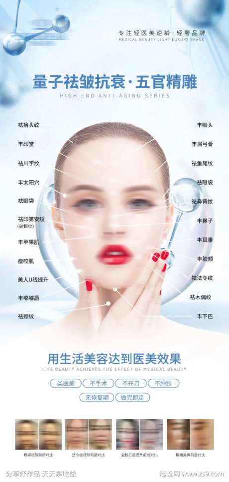 医美项目面部示意图海报-采灵感-https://www.cailinggan.com/