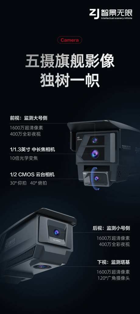 高清监控功能介绍镜头介绍海报-采灵感-https://www.cailinggan.com/