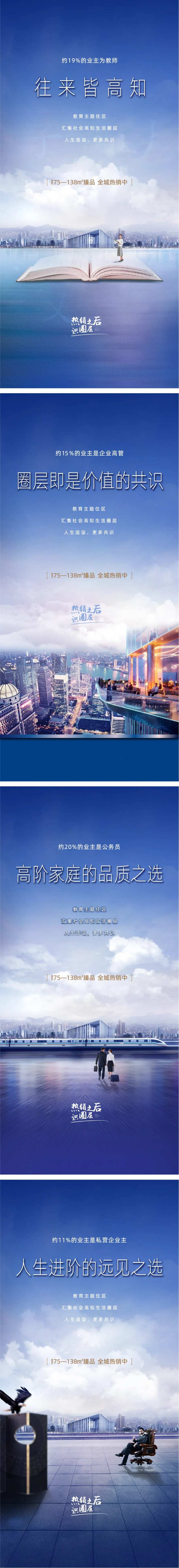 房地产客群系列价值海报-采灵感-cailinggan.com