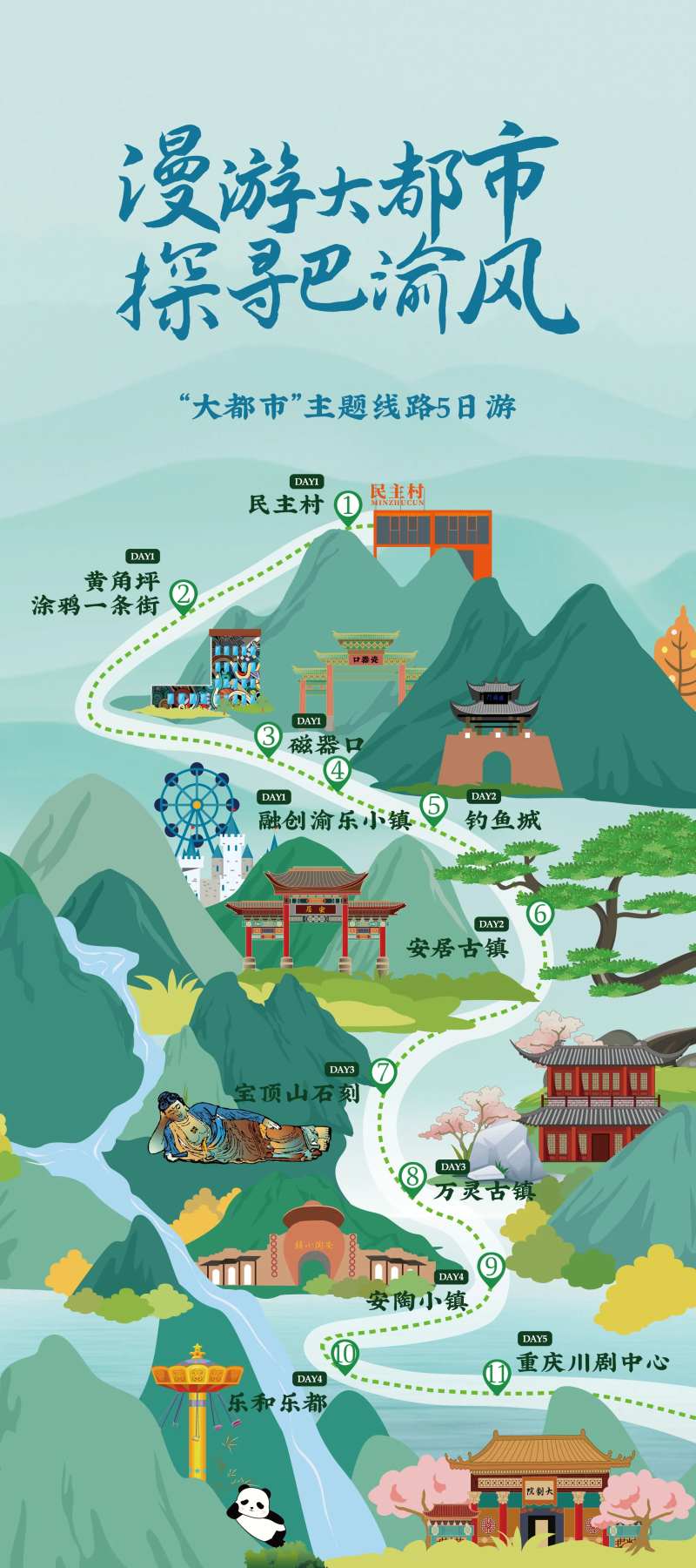 重庆大都市景点旅游海报-采灵感-cailinggan.com