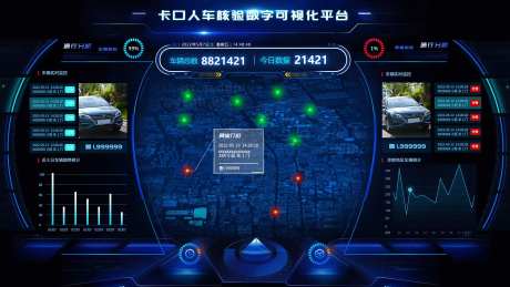 车牌识别可视化大数据平台-采灵感-https://www.cailinggan.com/