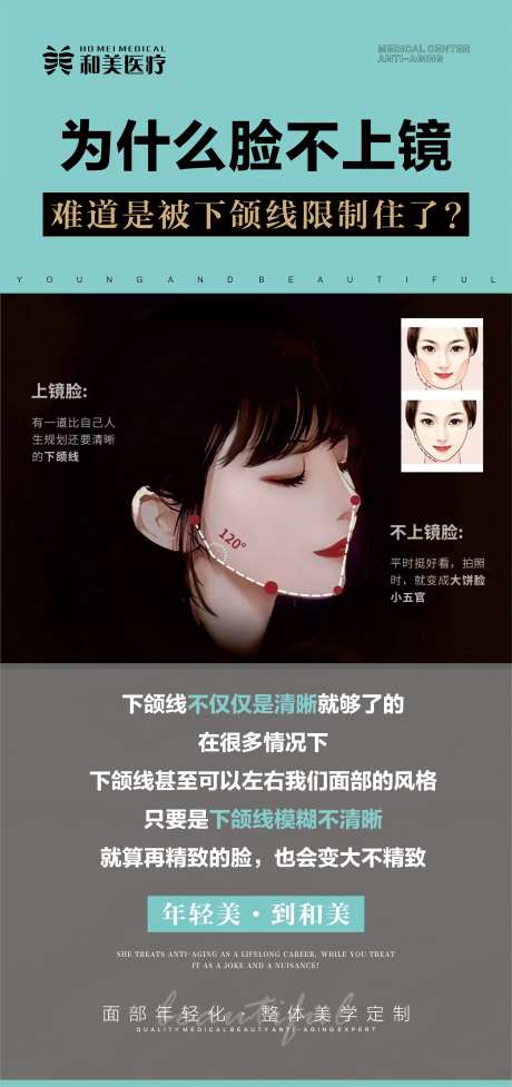 上镜脸标准科普海报-采灵感-https://www.cailinggan.com/
