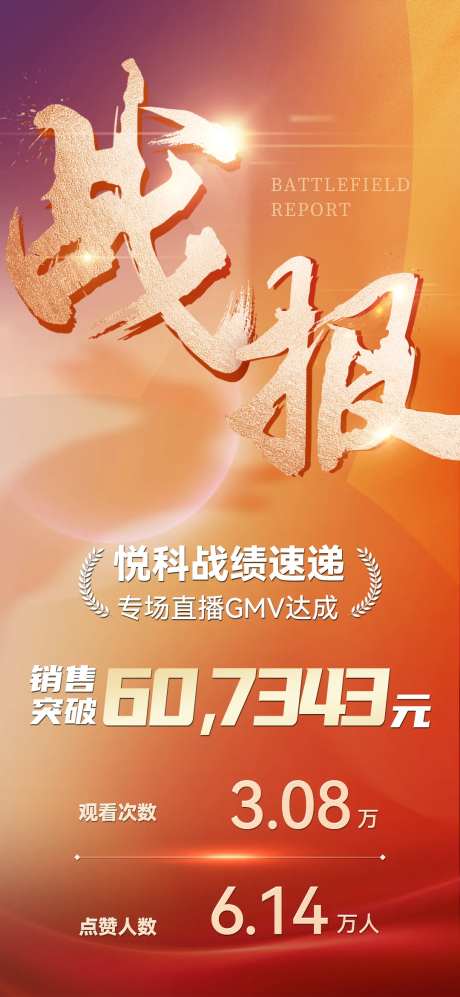 战报喜报海报-采灵感-https://www.cailinggan.com/