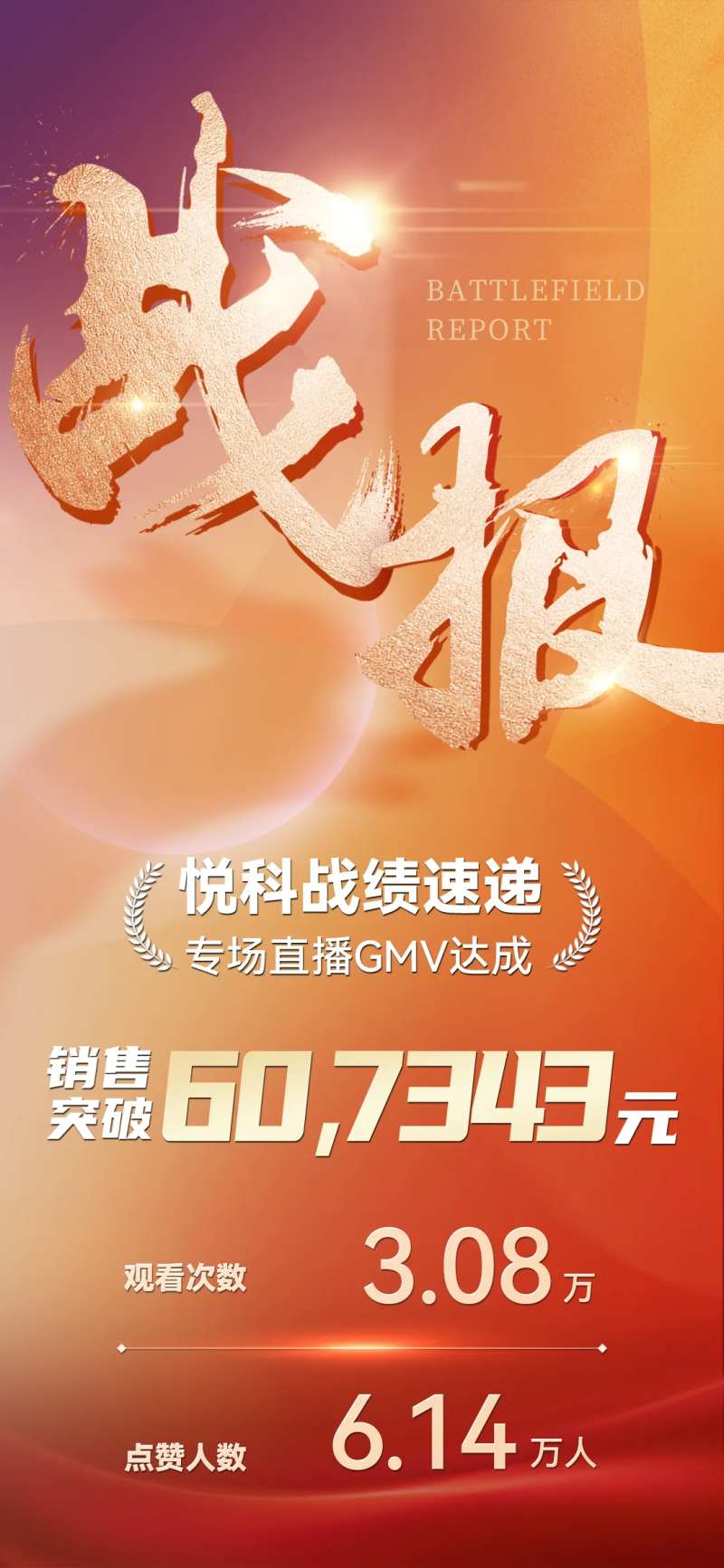 战报喜报海报-采灵感-cailinggan.com