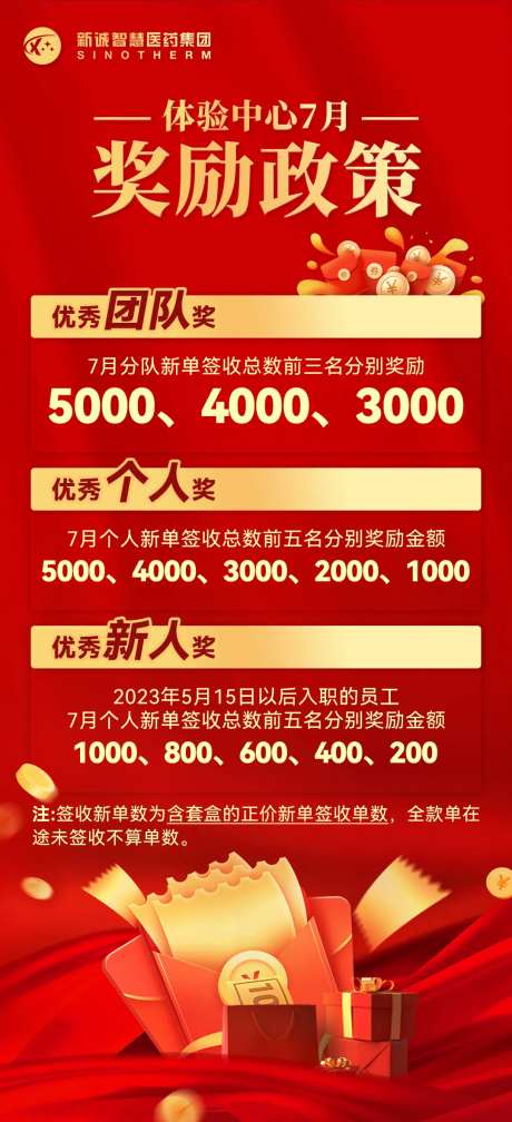 奖励政策海报-采灵感-https://www.cailinggan.com/