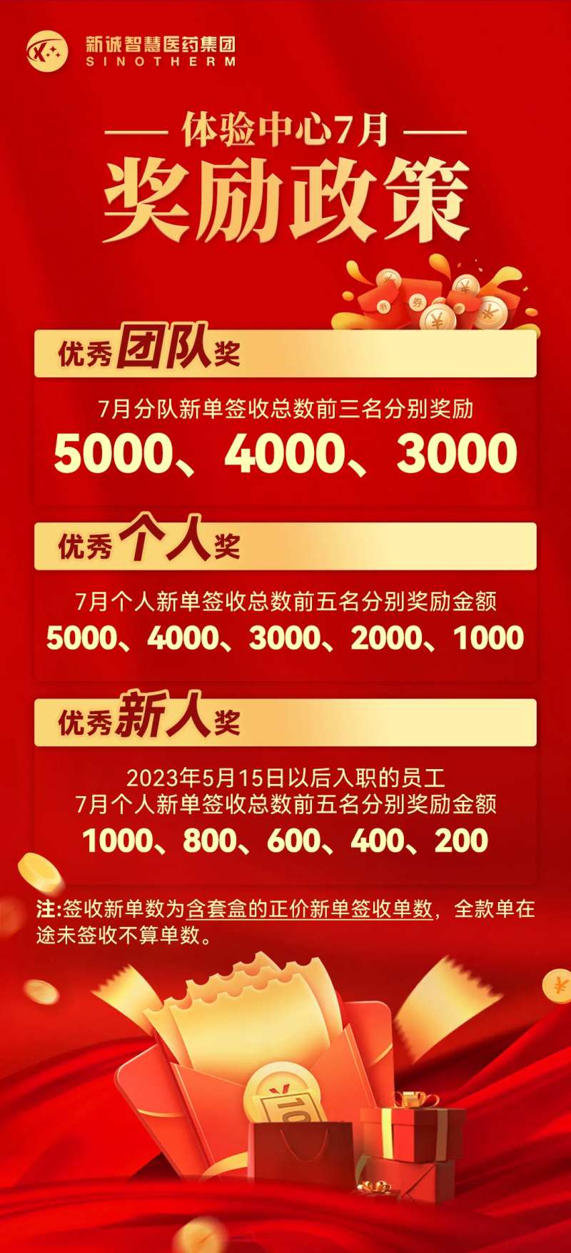 奖励政策海报-采灵感-cailinggan.com