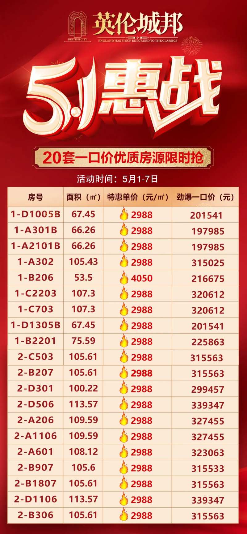 地产五一特价房源海报-采灵感-cailinggan.com