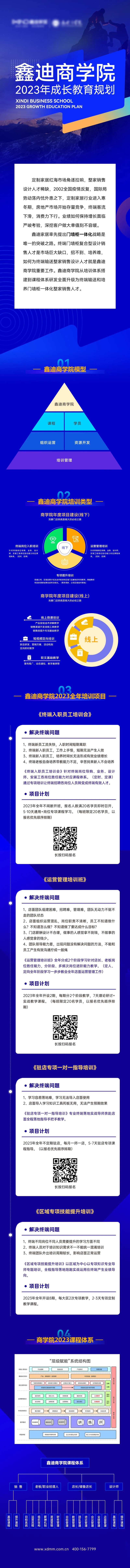 商学院成长教育规划长图-采灵感-cailinggan.com