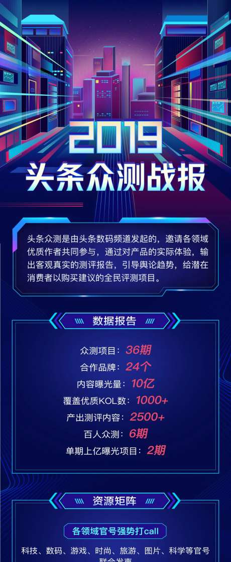 科技战报宣传海报-采灵感-https://www.cailinggan.com/