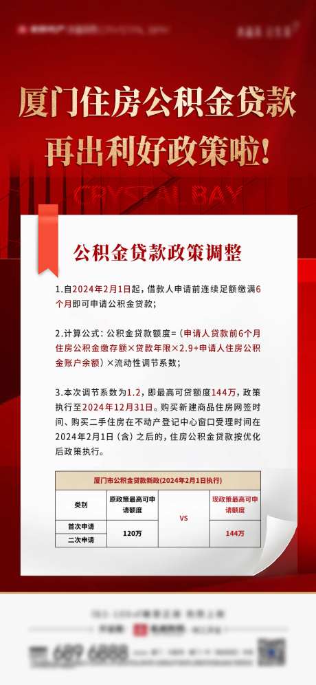 地产政策公积金海报-采灵感-https://www.cailinggan.com/