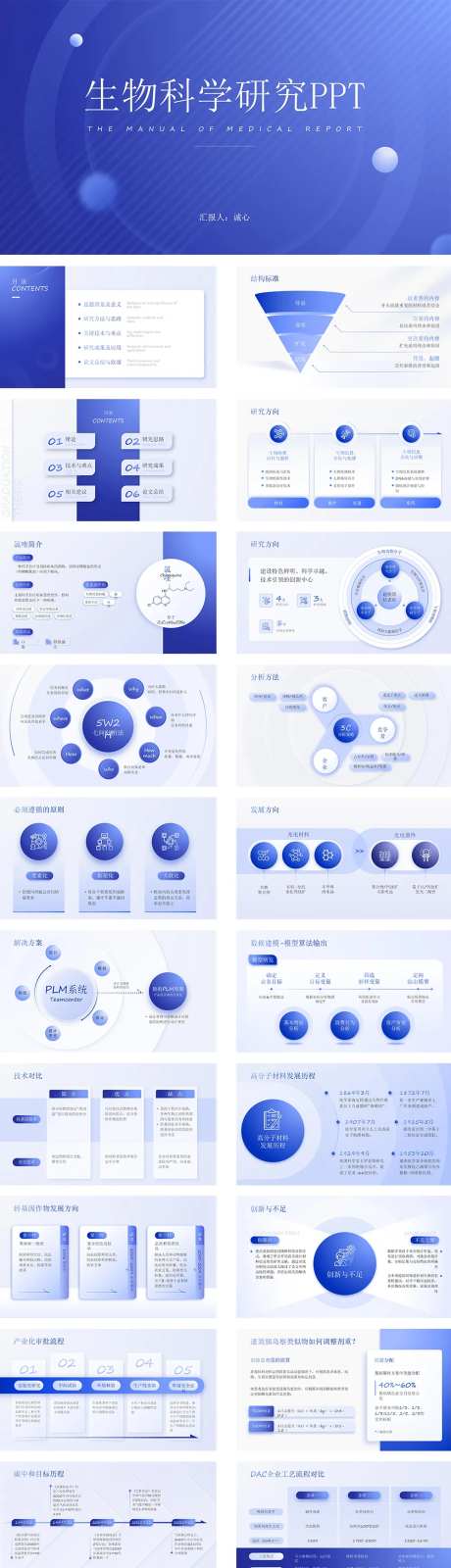 生物科学研究PPT-采灵感-https://www.cailinggan.com/