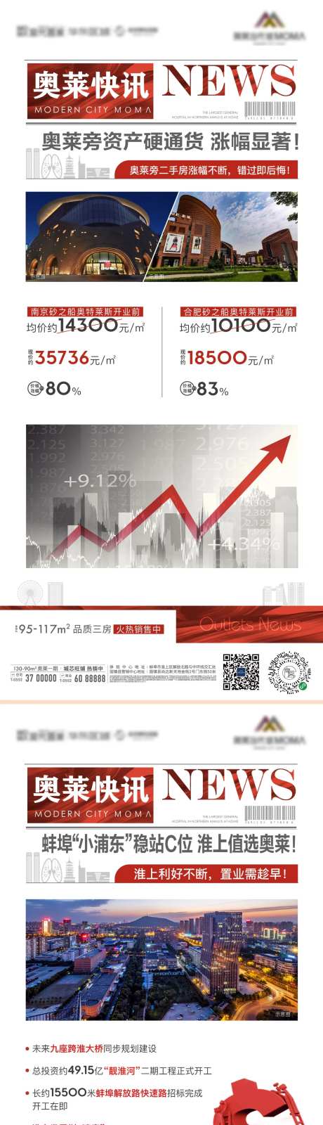 地产购房时机政策要闻快讯微信系列海报-采灵感-https://www.cailinggan.com/
