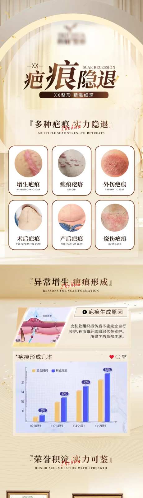 医美疤痕瘢痕长图-采灵感-https://www.cailinggan.com/