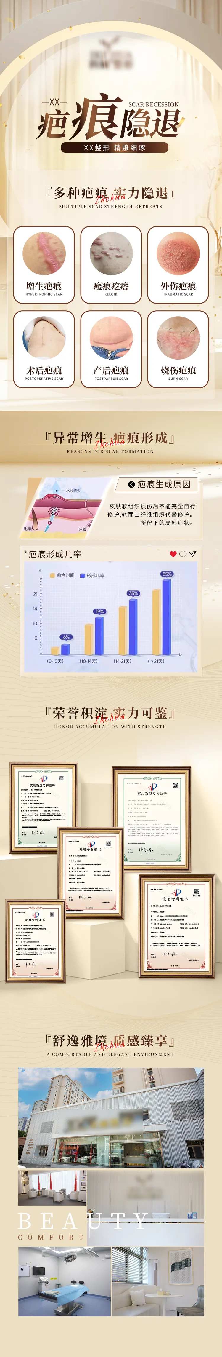 医美疤痕瘢痕长图-采灵感-cailinggan.com