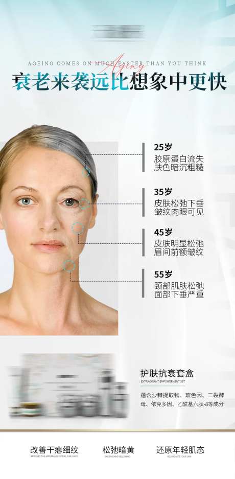 医美抗衰产品海报-采灵感-https://www.cailinggan.com/