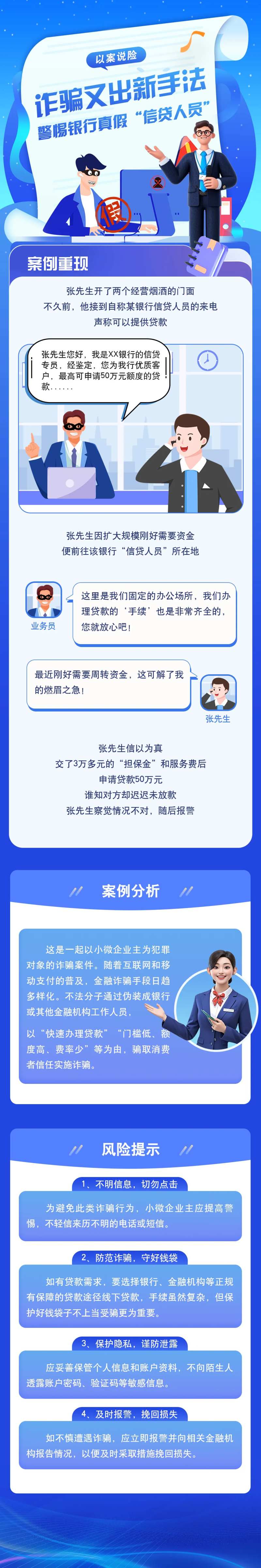 金融315消保长图-采灵感-cailinggan.com