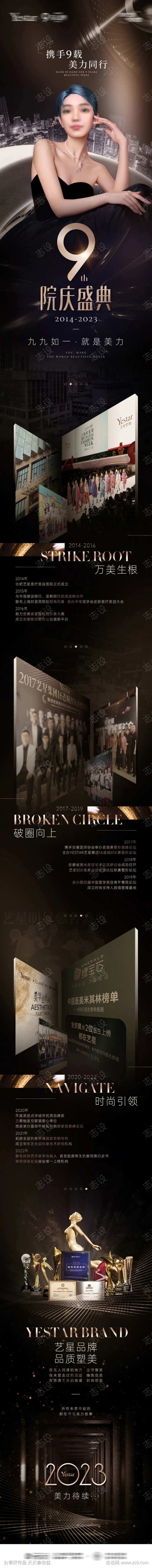 医美周年院庆品牌历程大事记专题-采灵感-cailinggan.com