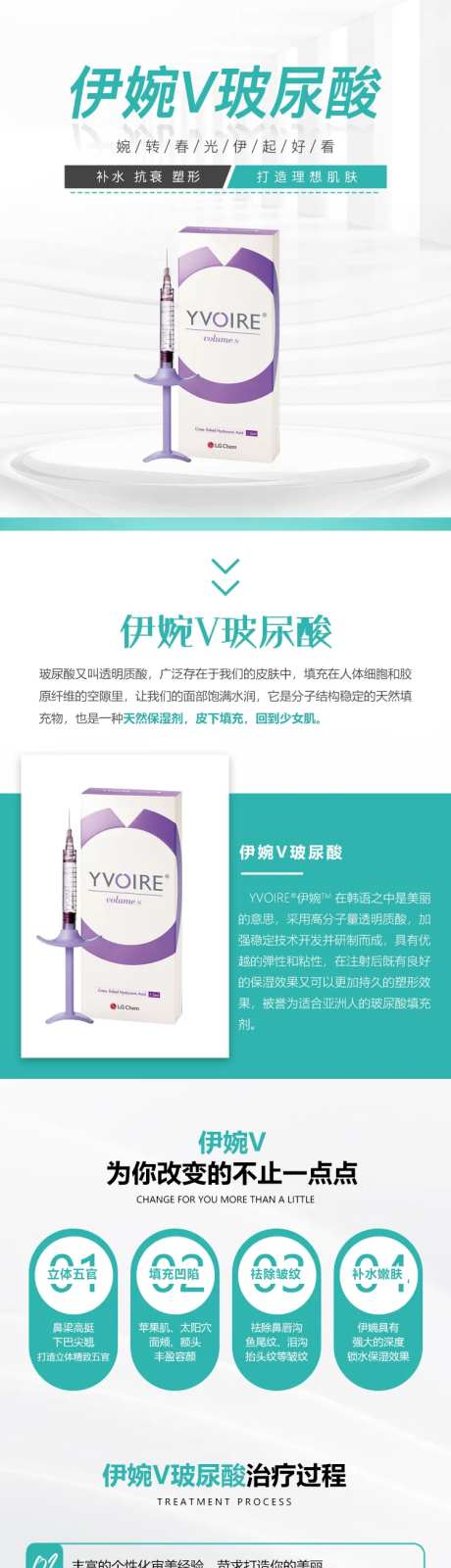 伊婉v玻尿酸详情页-采灵感-https://www.cailinggan.com/