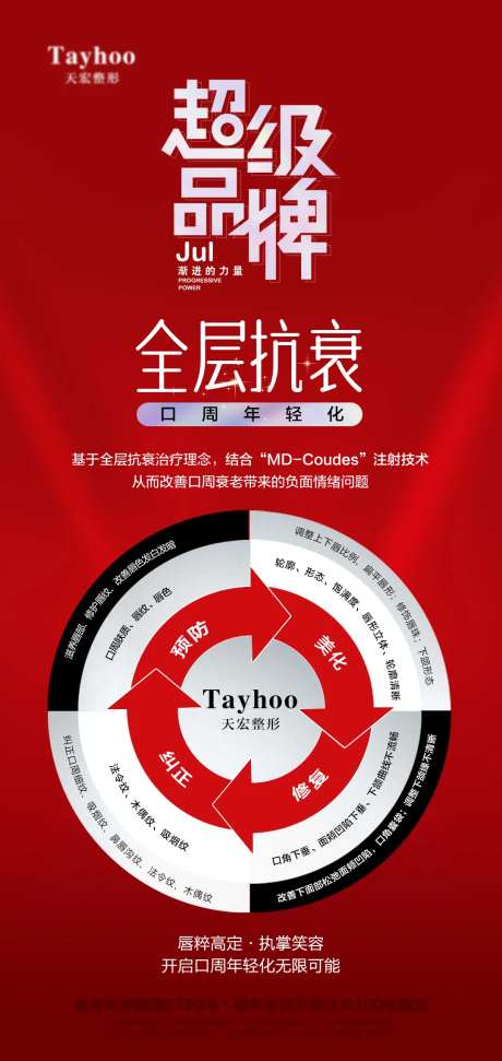 医美整形全层抗衰海报-采灵感-https://www.cailinggan.com/