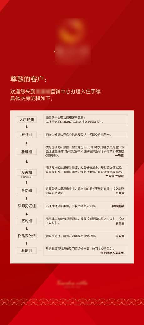地产交房流程展架-采灵感-https://www.cailinggan.com/
