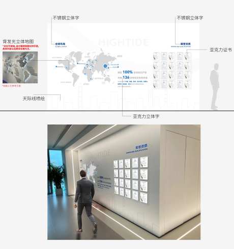 企业展厅文化墙-采灵感-https://www.cailinggan.com/