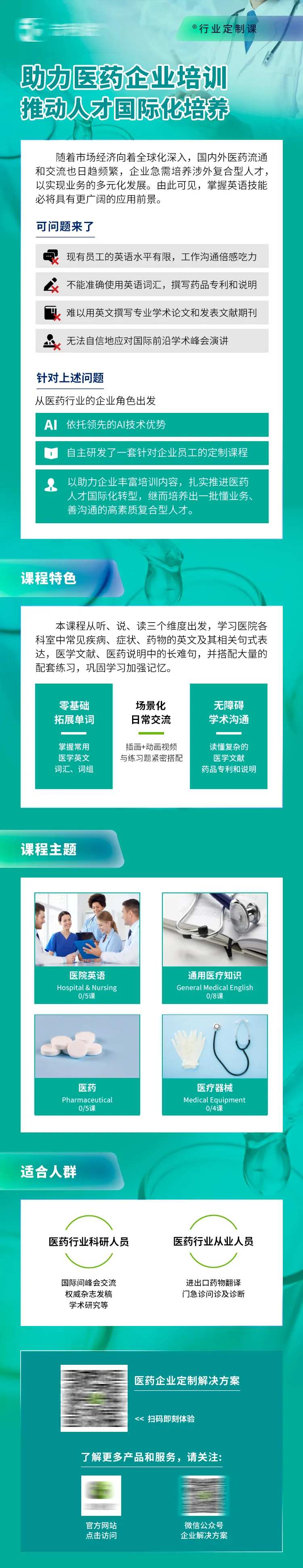 医药行业定制课-采灵感-cailinggan.com