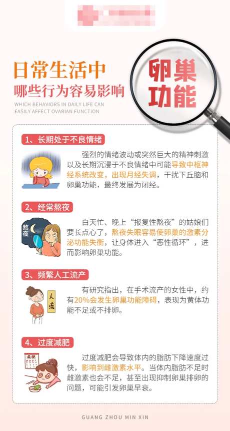 影响卵巢功能科普海报-采灵感-https://www.cailinggan.com/