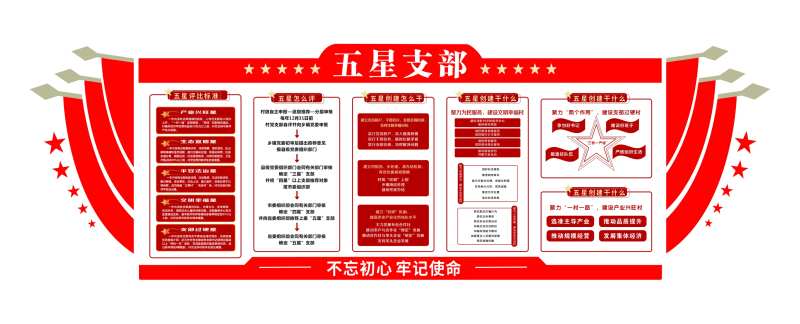 五星党支部形象墙-采灵感-cailinggan.com