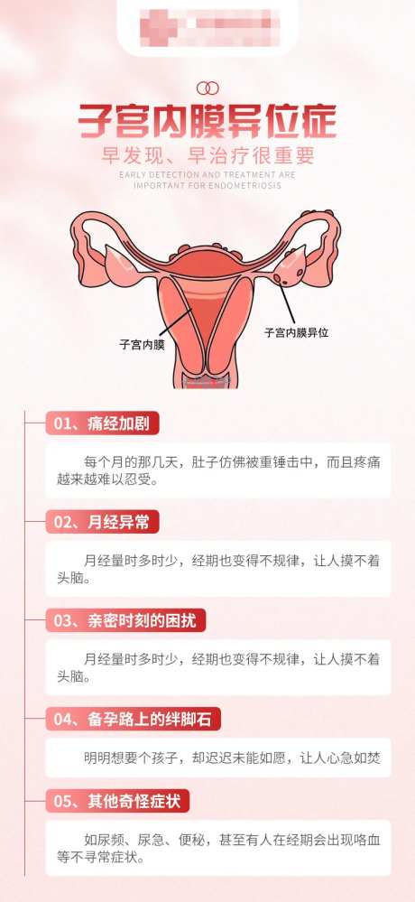 子宫内膜异位症海报-采灵感-https://www.cailinggan.com/