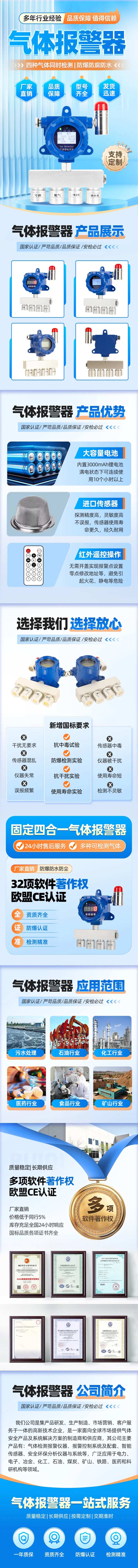 气体报警器详情页-采灵感-cailinggan.com