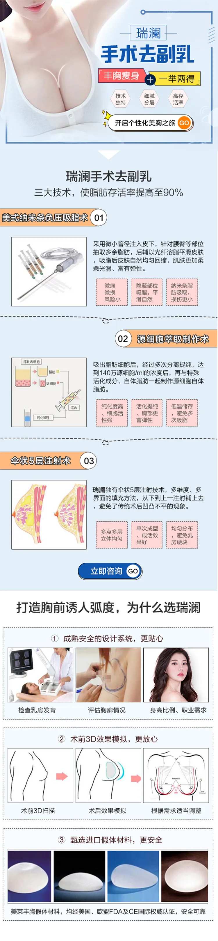 医美手术去副乳详情页-采灵感-cailinggan.com