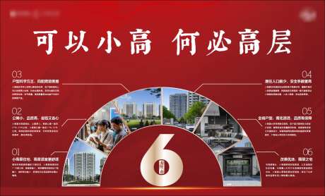 购买小高层的6大理由价值点海报展板-采灵感-https://www.cailinggan.com/
