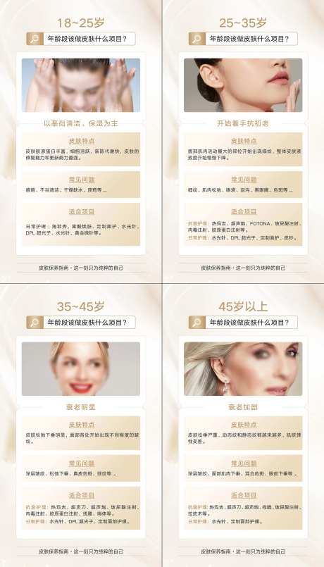 轻医美皮肤科不同年龄科普海报-采灵感-https://www.cailinggan.com/