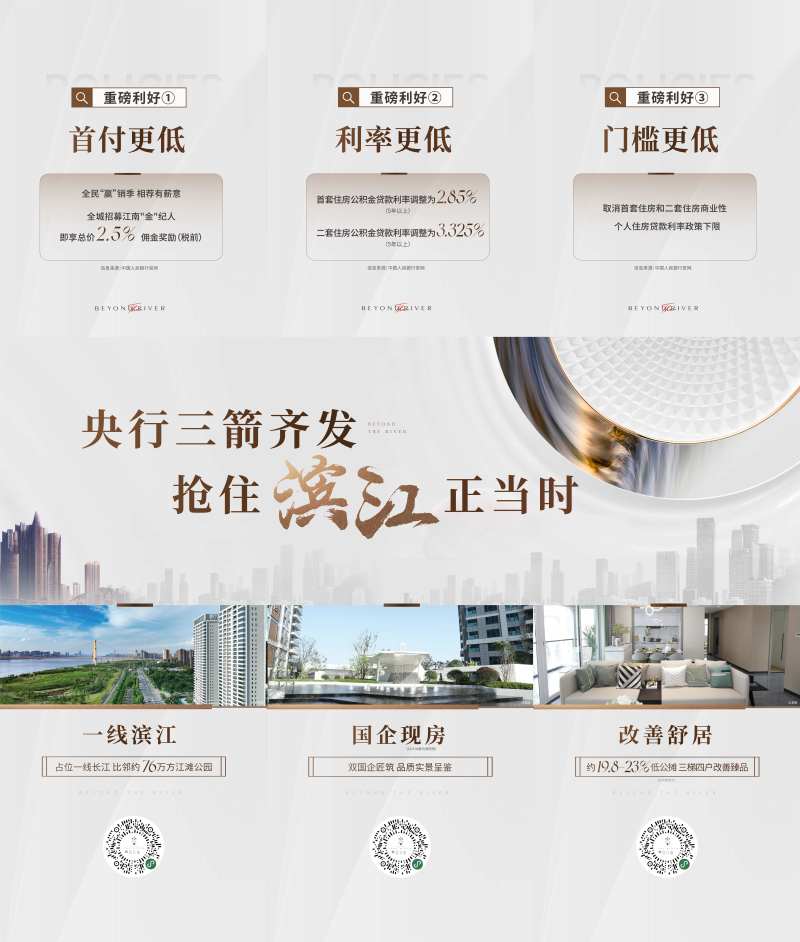 地产利好政策三宫格长图海报-采灵感-cailinggan.com