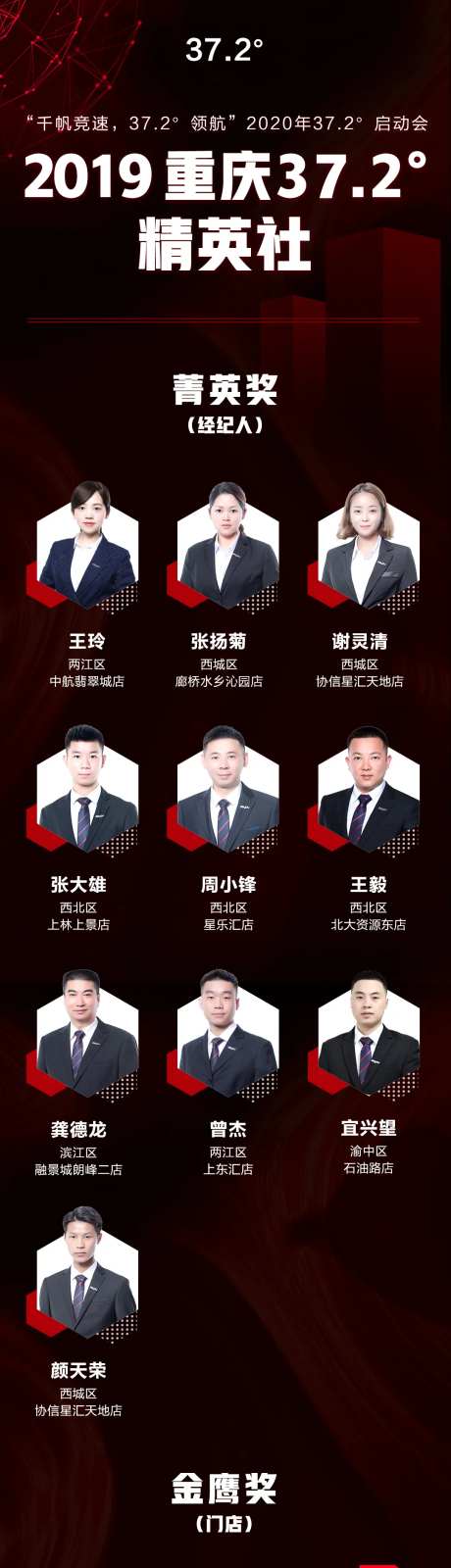 企业表彰会标杆榜单排行榜海报长图-采灵感-https://www.cailinggan.com/