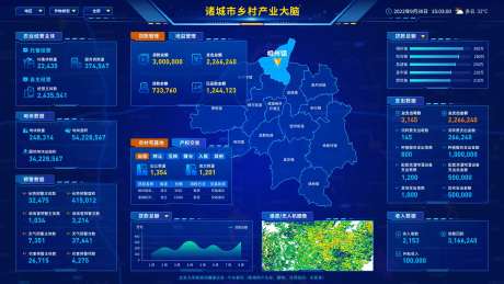 可视化大屏设计-采灵感-https://www.cailinggan.com/